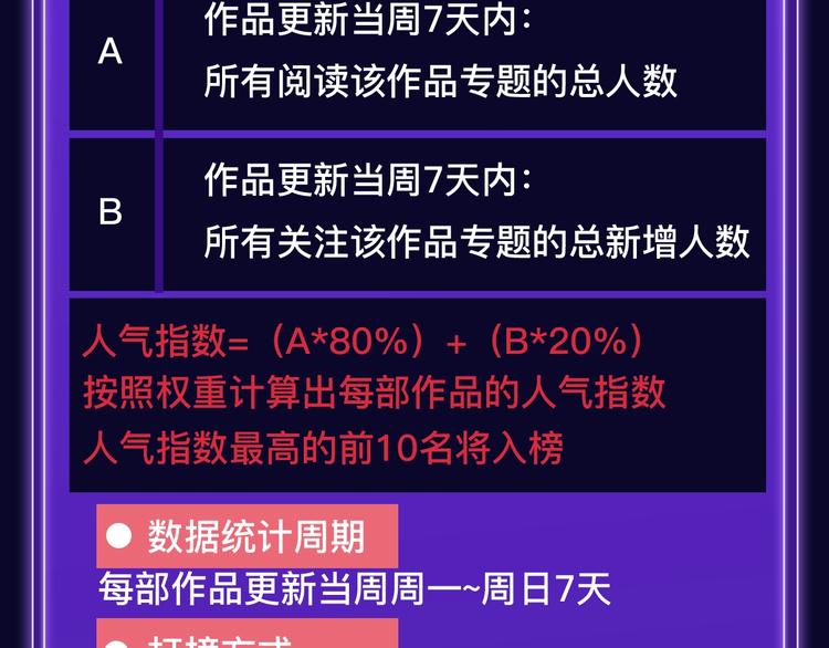 《全民打榜》《全民打榜》新升级规则抢先看！ 第7页