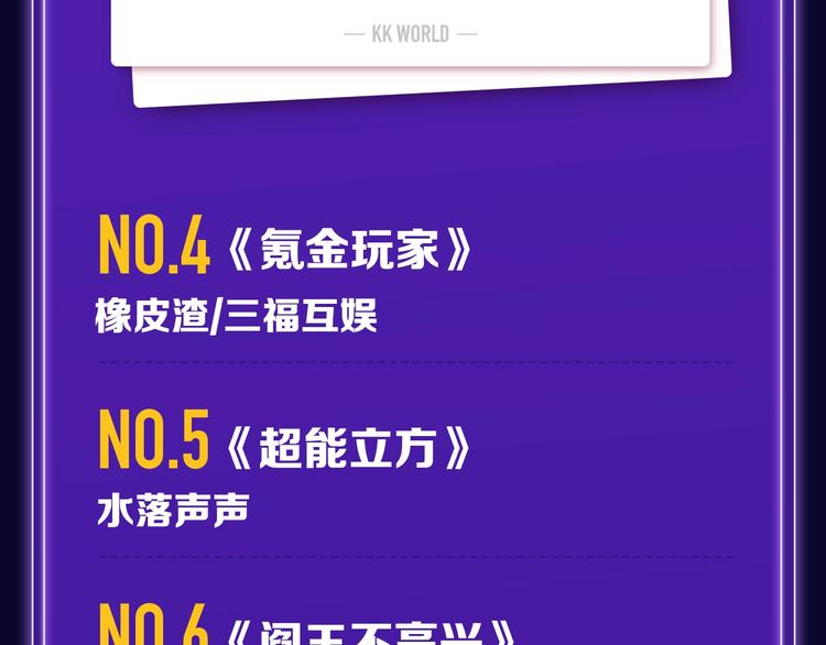 《全民打榜》新版全民打榜第1期首登场！ 第29页