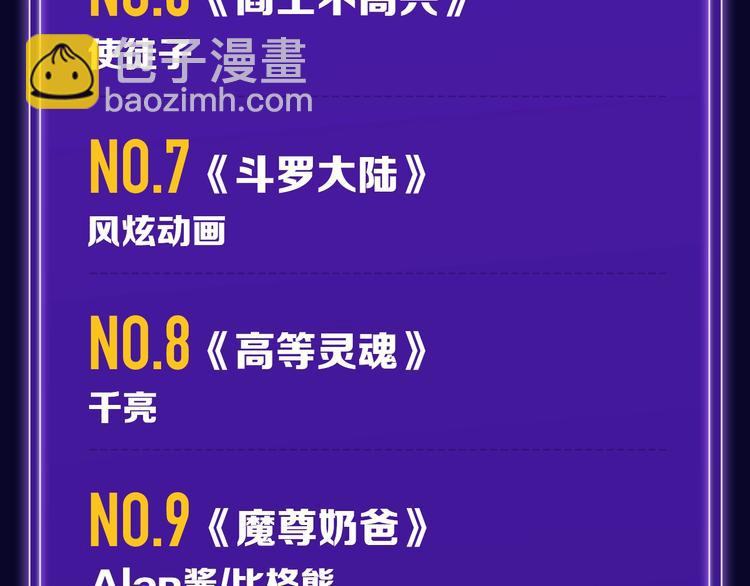 《全民打榜》新版全民打榜第1期首登场！ 第30页