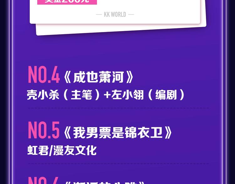 《全民打榜》新版全民打榜第1期首登场！ 第7页