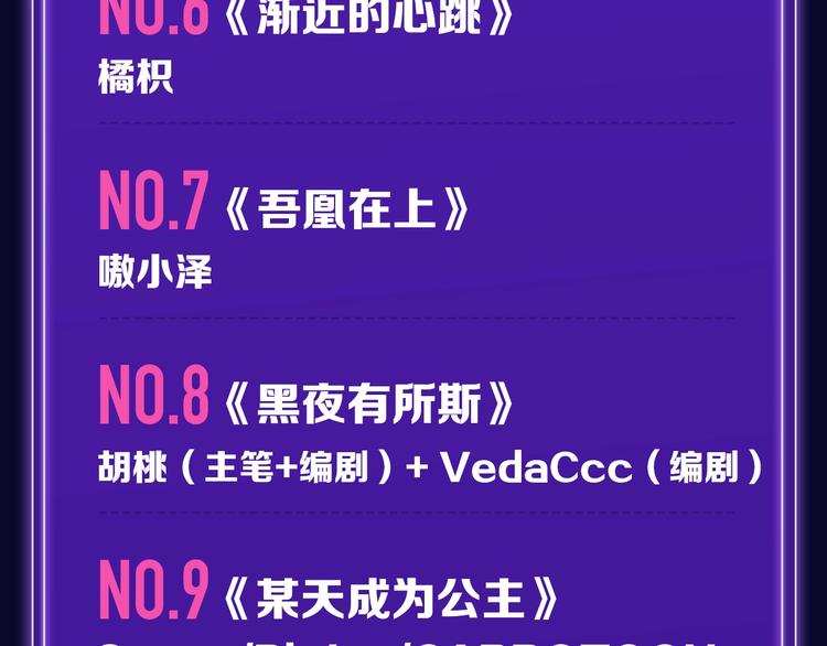 《全民打榜》新版全民打榜第1期首登场！ 第8页