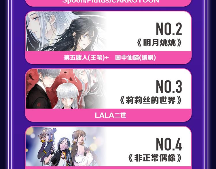 《全民打榜》张三新作蝉联青年榜NO.1! 第10页