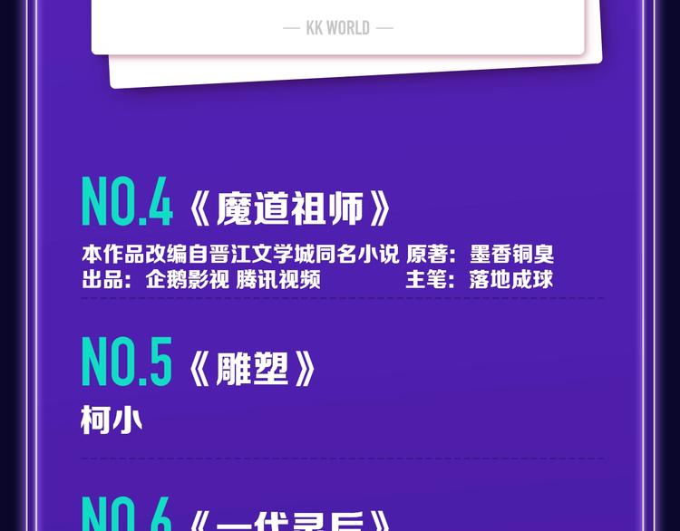 《全民打榜》张三新作蝉联青年榜NO.1! 第19页