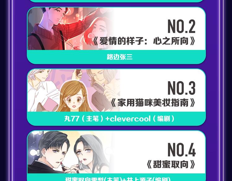 《全民打榜》张三新作蝉联青年榜NO.1! 第22页