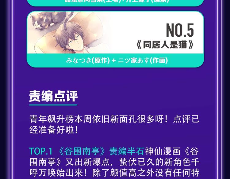《全民打榜》张三新作蝉联青年榜NO.1! 第23页