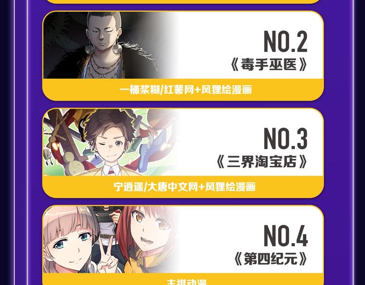 《全民打榜》张三新作蝉联青年榜NO.1! 第34页