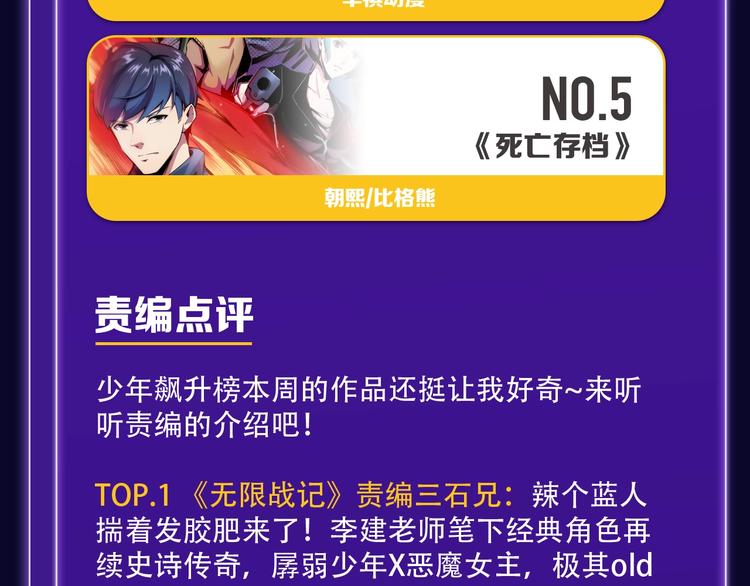 《全民打榜》张三新作蝉联青年榜NO.1! 第35页