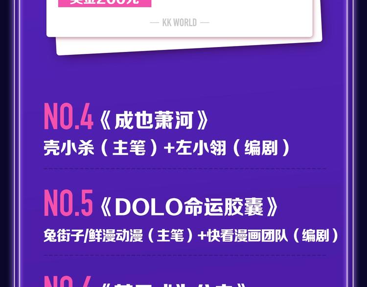 《全民打榜》张三新作蝉联青年榜NO.1! 第7页