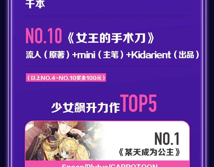 《全民打榜》张三新作蝉联青年榜NO.1! 第9页