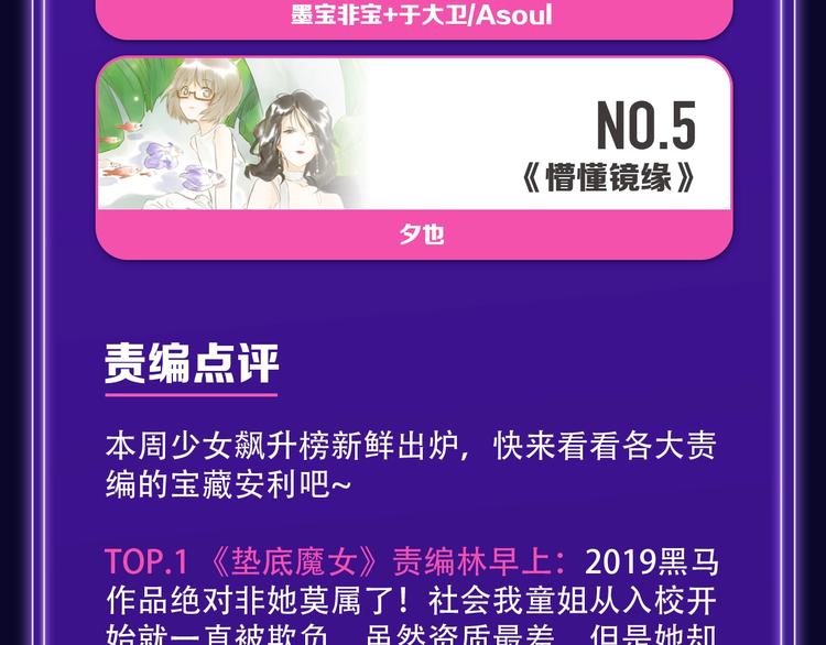《全民打榜》路边张三新作青年榜单第1名！ 第11页