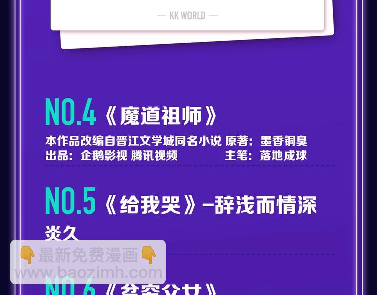 《全民打榜》路边张三新作青年榜单第1名！ 第19页