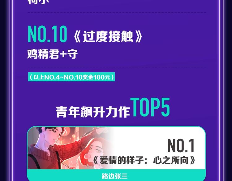《全民打榜》路边张三新作青年榜单第1名！ 第21页