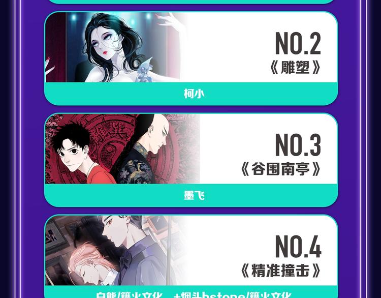 《全民打榜》路边张三新作青年榜单第1名！ 第22页