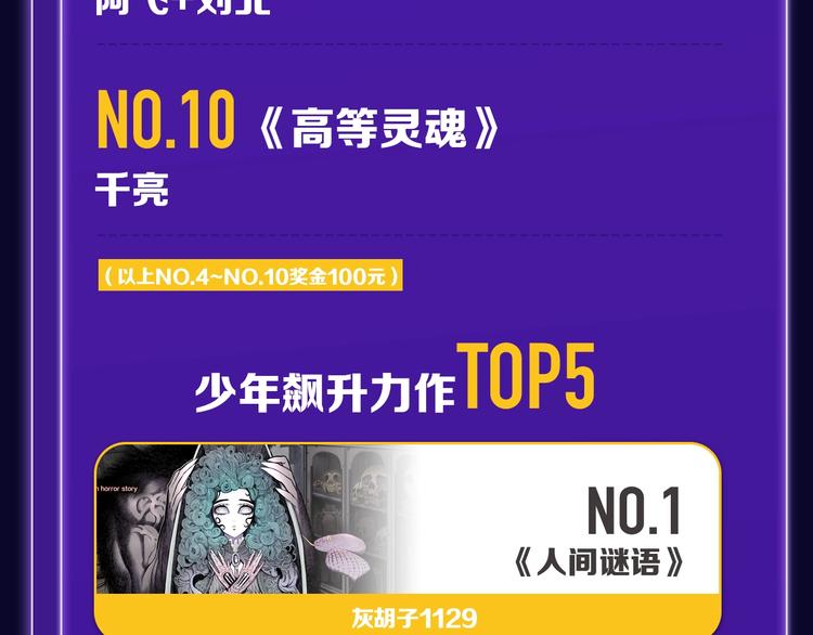 《全民打榜》路边张三新作青年榜单第1名！ 第33页