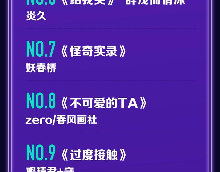 《全民打榜》《徒有虚颜》青年榜单NO.1 第20页