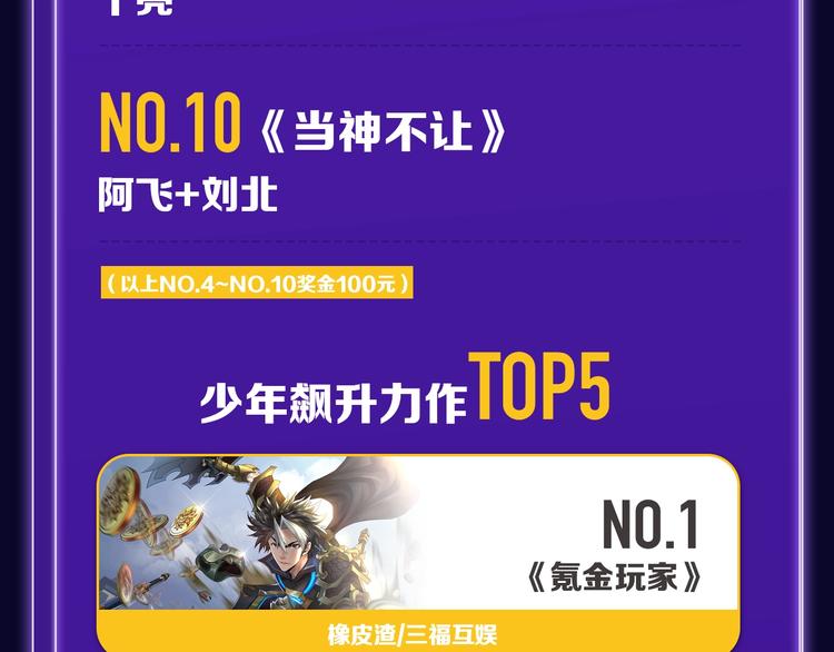 《全民打榜》《徒有虚颜》青年榜单NO.1 第33页