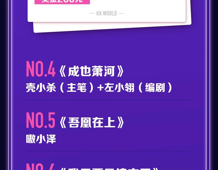 《全民打榜》《徒有虚颜》青年榜单NO.1 第7页