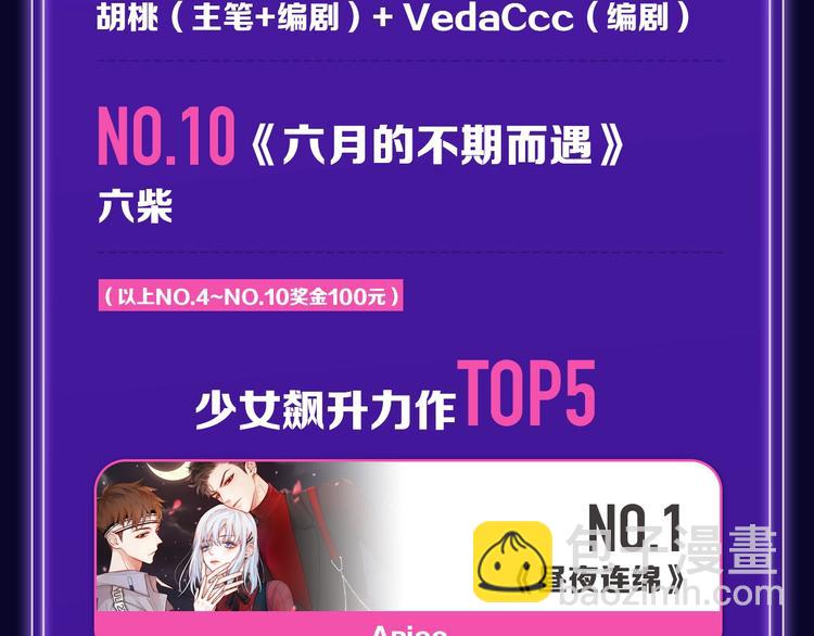 《全民打榜》《徒有虚颜》青年榜单NO.1 第9页
