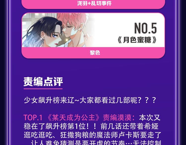 《全民打榜》《徒有虚颜》青年榜&飙升榜第一 第11页