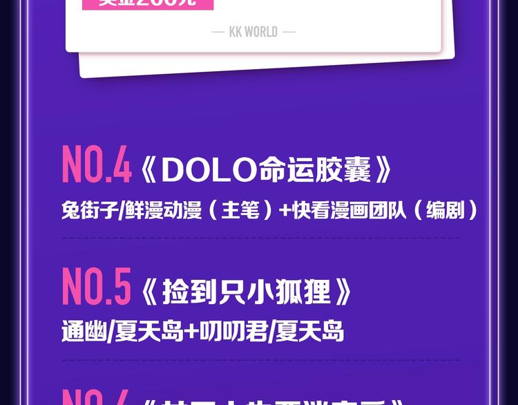 《全民打榜》《徒有虚颜》青年榜&飙升榜第一 第7页