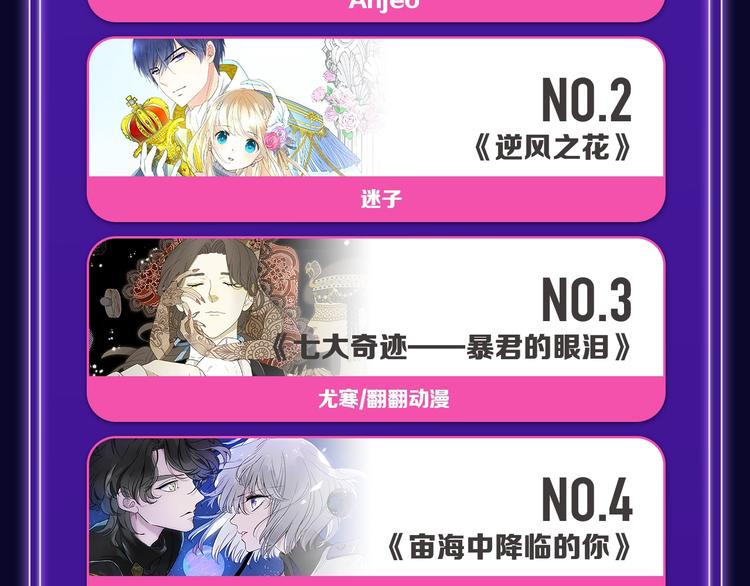 《全民打榜》《谷围南亭》荣登少年榜NO.1 第10页