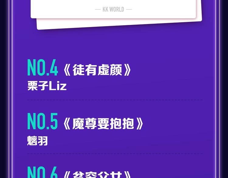 《全民打榜》《谷围南亭》荣登少年榜NO.1 第19页