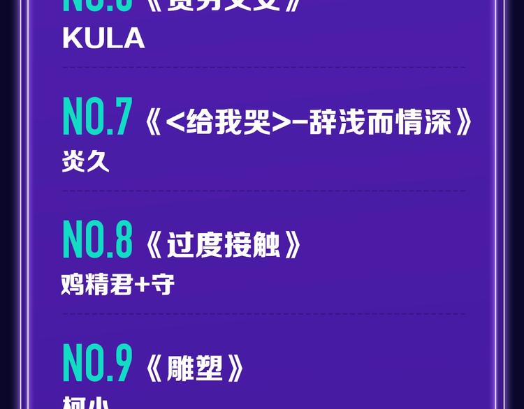 《全民打榜》《谷围南亭》荣登少年榜NO.1 第20页
