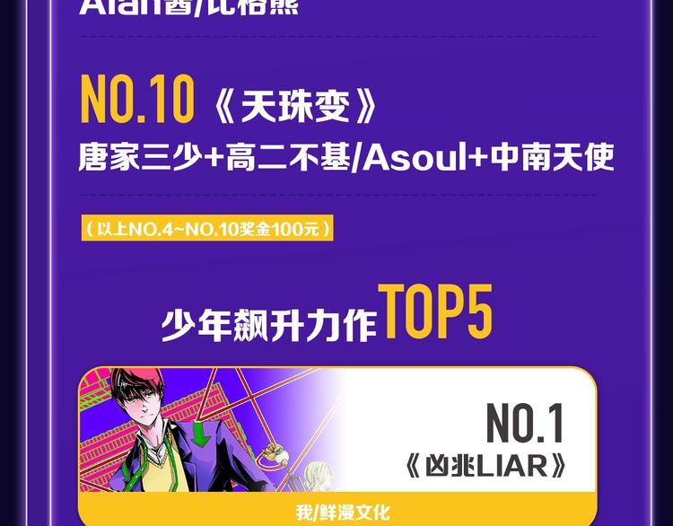 《全民打榜》《谷围南亭》荣登少年榜NO.1 第33页