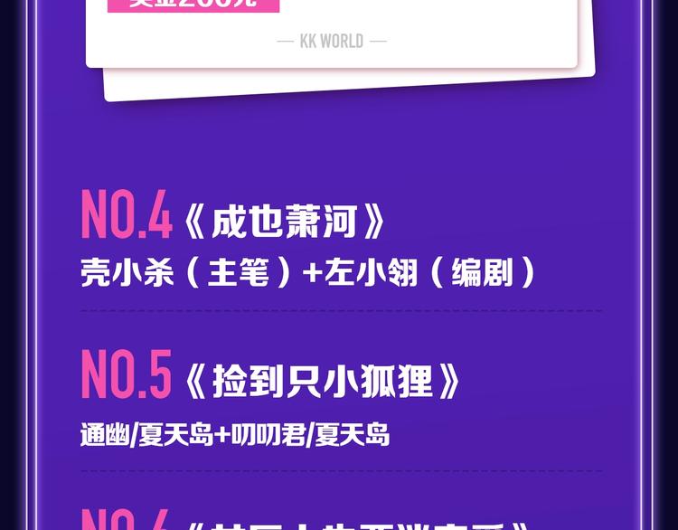 《全民打榜》《谷围南亭》荣登少年榜NO.1 第7页