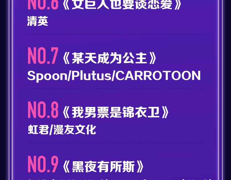 《全民打榜》《谷围南亭》荣登少年榜NO.1 第8页