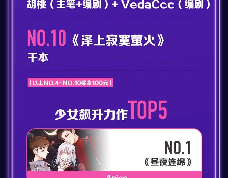 《全民打榜》《谷围南亭》荣登少年榜NO.1 第9页