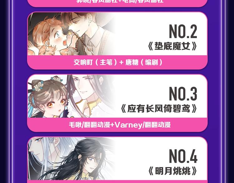 《全民打榜》《前任战争》蝉联青年榜NO.1 第10页