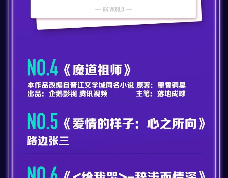 《全民打榜》《前任战争》蝉联青年榜NO.1 第19页