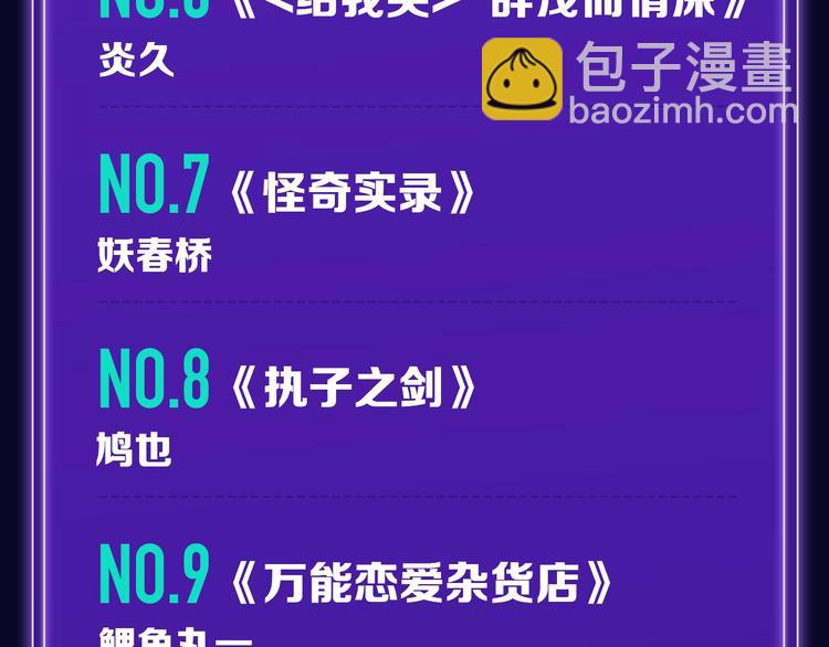 《全民打榜》《前任战争》蝉联青年榜NO.1 第20页