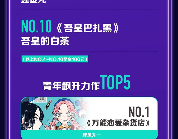 《全民打榜》《前任战争》蝉联青年榜NO.1 第21页
