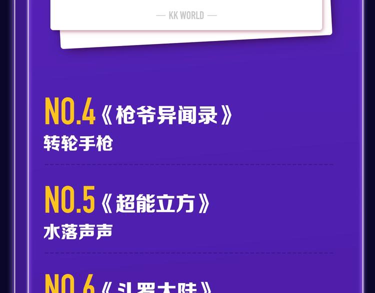 《全民打榜》《前任战争》蝉联青年榜NO.1 第31页