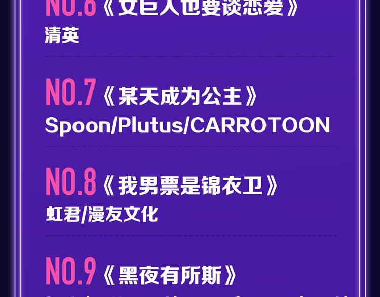 《全民打榜》《前任战争》蝉联青年榜NO.1 第8页