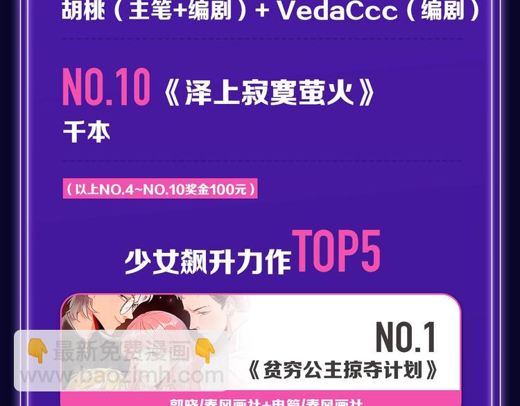 《全民打榜》《前任战争》蝉联青年榜NO.1 第9页