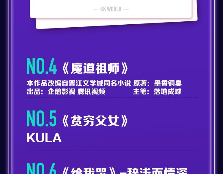 《全民打榜》《前任战争》荣登青年榜第1名！ 第20页