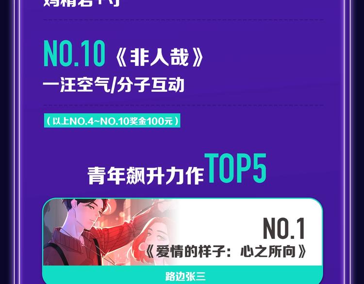 《全民打榜》《前任战争》荣登青年榜第1名！ 第22页