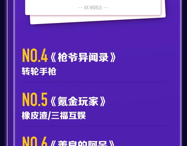 《全民打榜》《前任战争》荣登青年榜第1名！ 第32页