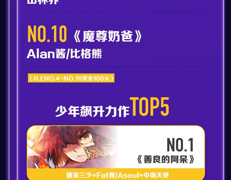 《全民打榜》《前任战争》荣登青年榜第1名！ 第34页