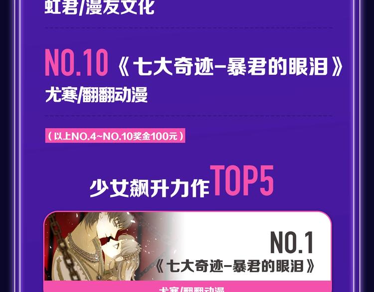 《全民打榜》《前任战争》荣登青年榜第1名！ 第9页