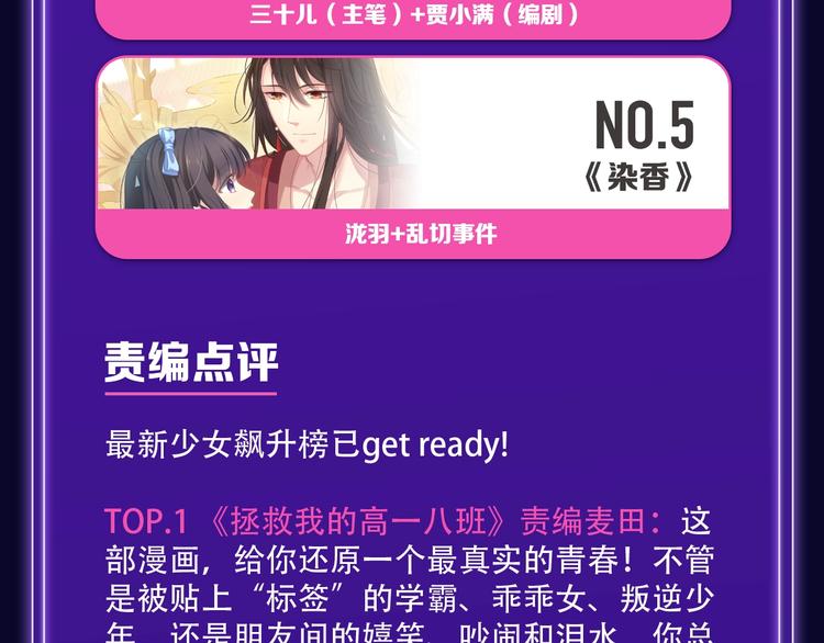 《全民打榜》《双面主播》青年飙升榜NO.1 第11页