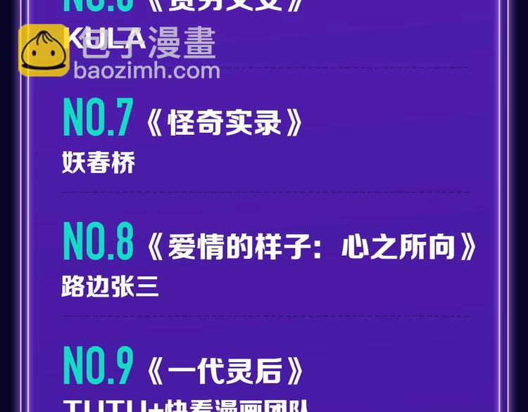 《全民打榜》《双面主播》青年飙升榜NO.1 第21页