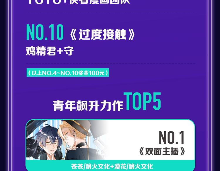 《全民打榜》《双面主播》青年飙升榜NO.1 第22页