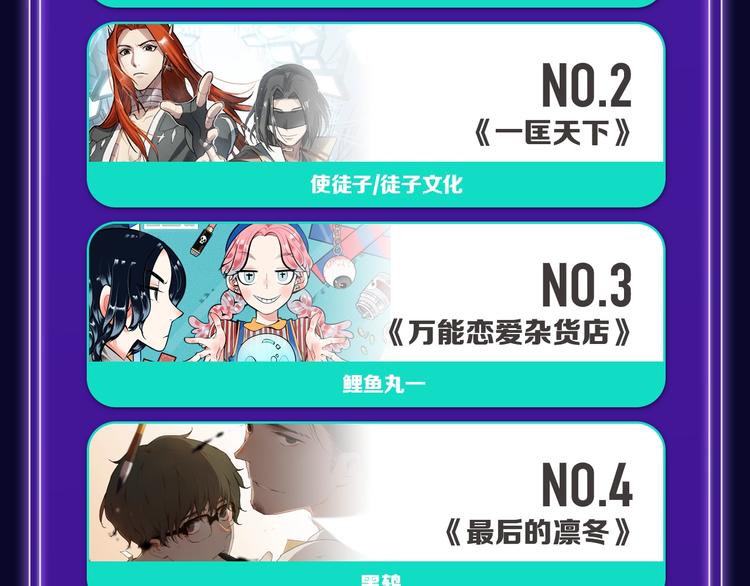 《全民打榜》《双面主播》青年飙升榜NO.1 第23页