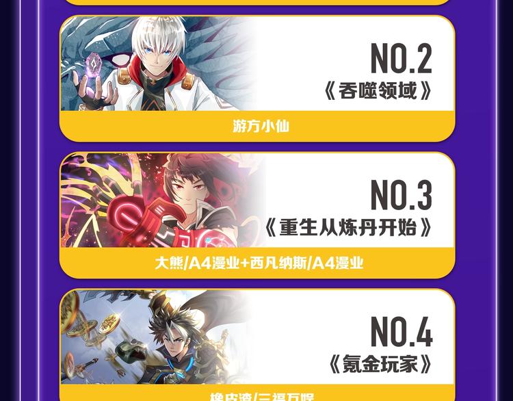 《全民打榜》《双面主播》青年飙升榜NO.1 第36页