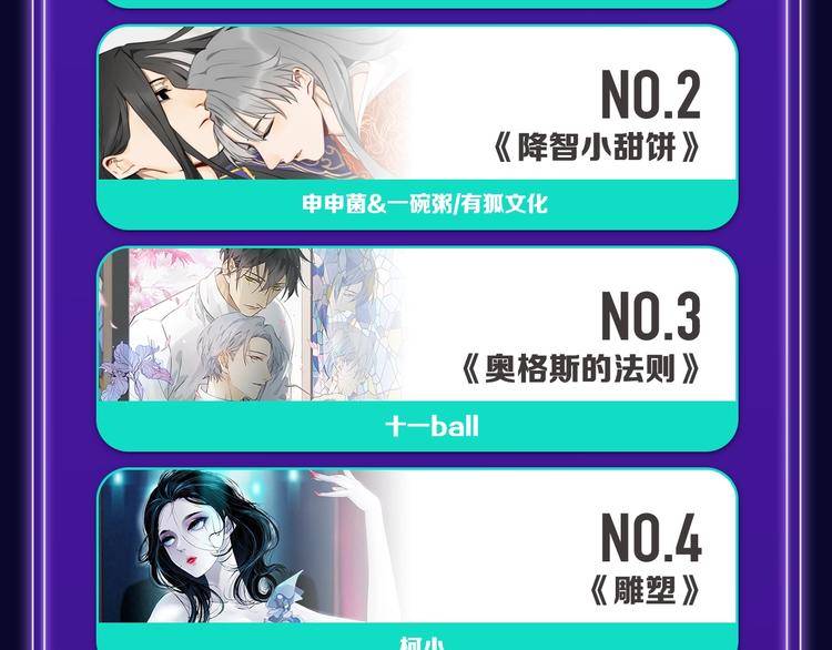 《全民打榜》《徒有虚颜》青年榜单NO.1! 第23页