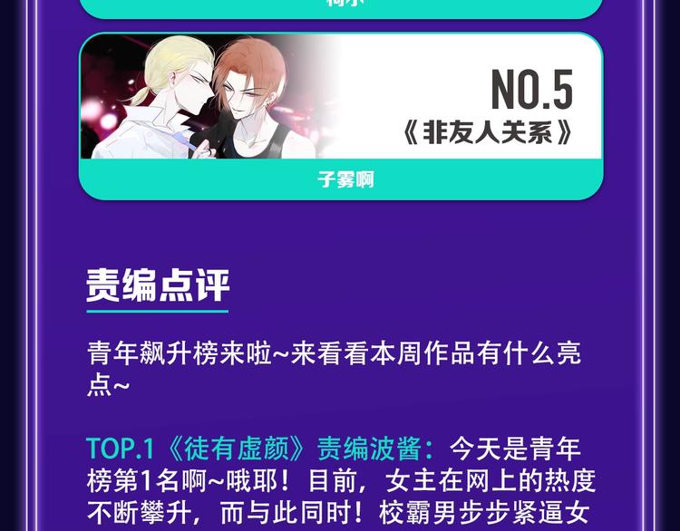 《全民打榜》《徒有虚颜》青年榜单NO.1! 第24页